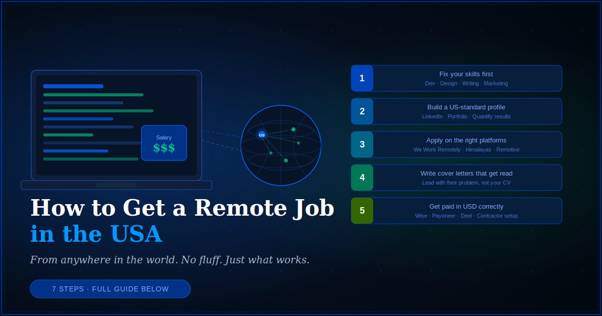 Read more about the article How to Get a Remote Job in the USA: A Real Guide
